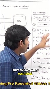 What are the real limitations of databases? One key issue: dependence. Type 2 drivers communicate directly with native libraries. That makes them database-dependent. #Database #Drivers #Limitations #Tech | Durgajobs | Facebook