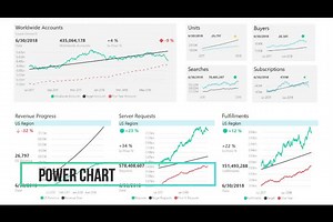 #Curso de Power BI - Business Intelligence. Iniciamos el 03 de Septiembre. Calificados por el Ministerio del Trabajo. #CetecEcuador #Presencial #OnLine #Ecuador #Capacitación #Excel #AnálisisdeDatos #Quito #Guayaquil #Ambato #Cuenca #Loja WhatsApp: https://bit.ly/3l4iRZM | CETEC Ecuador- Centro Tecnológico de Entrenamiento y Capacitación | Facebook