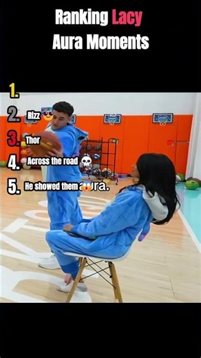 Lacy Gaining Aura Moments Ranked 😎🔥