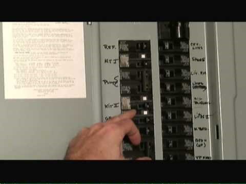 Circuit Breakers Video