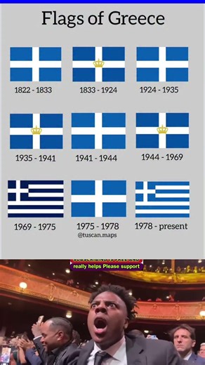 🇬🇷 The Incredible History of Greece | From Ancient Glory to Modern Nation #shorts