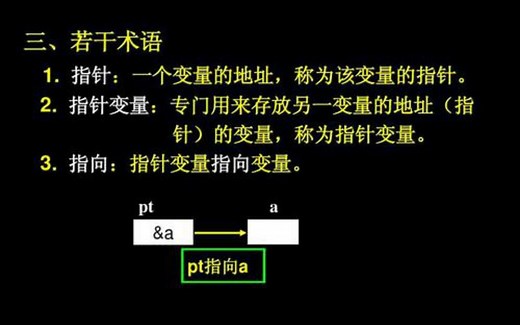 C/C++基础教程：C语言的精华-指针精髓，学了这么久的编程你还不懂指针你就OUT了，一个多小时倾力讲解。