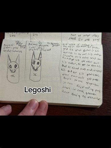 Skull Creatures as ￼Beastars Characters