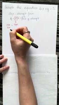 How to Graph a Linear Equation Using Slope‑Intercept Form (y = mx + b).