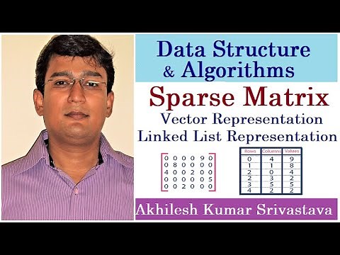 17.3 Sparse Matrix representation: Vector Representation, Linked List Representation