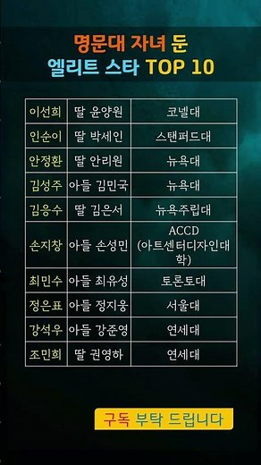 명문대 자녀 둔 엘리트 스타 TOP 10