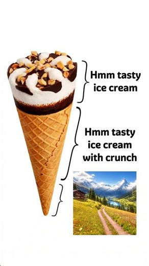 Ice cream chart
