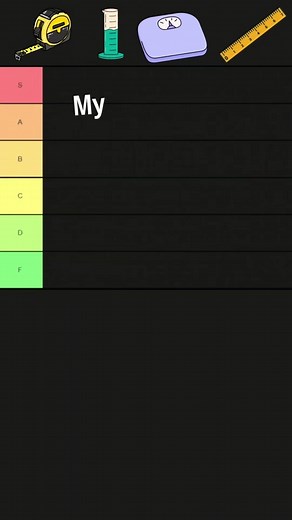 Biased Ranking of US Units of Measurement: Yard and Pound