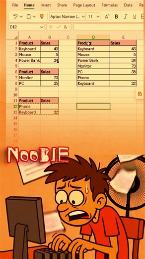 Merge Multiple Tables into One: Manual Method & Power Query Guide