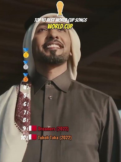 Top 10 Best FIFA World Cup Songs Ever | Iconic Anthems That Defined Soccer History! ⚽🎶