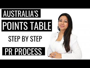 NEW Australia's UPDATED POINTS TABLE explained- STEP BY STEP process for PR 2021
