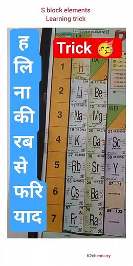 trick to learn s block elements l s block elements learning trick l periodic table trick l