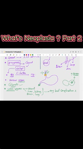 Understanding Neoplasia in Pathology: Part 2