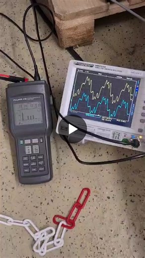 #powerquality #harmonics #powerelectronics #energytransition #gridstability #activefiltering #smartgrid #industrialpower #electricalengineering | Dennis Honing