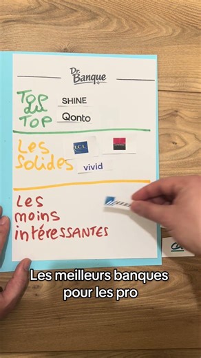 Les meilleurs banque pour les pro en 2026 #banquepro #banquepourlespro #banquepro2026