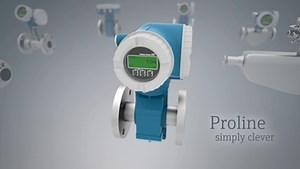 The flowmeter technology of the future is here now!