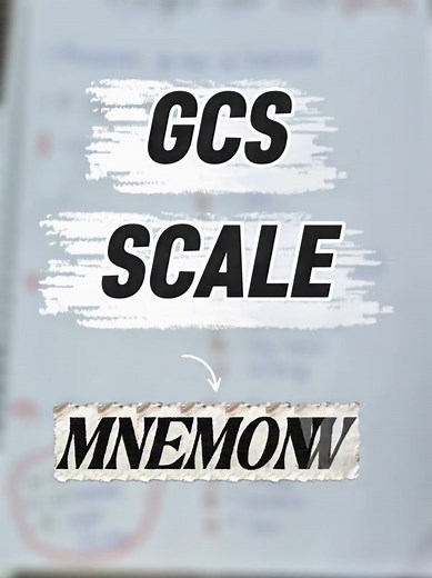Understanding GCS Scale in Medical Assessments