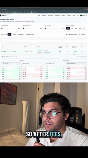 Arbitrage is a simple but profitable strategy to guarantee profits. Lots of arbs lines always available! #kalshi #polymarket #arbitrage
