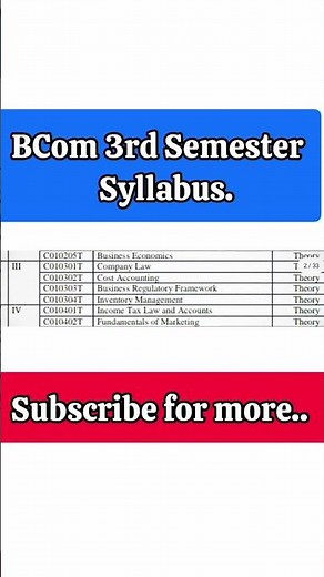 BCom 3rd Semester syllabus|| Mgkvp