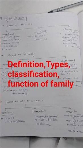 FAMILY DEFINITION/TYPES/FUNCTION #gnm #bscnursing