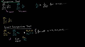 Limit comparison test