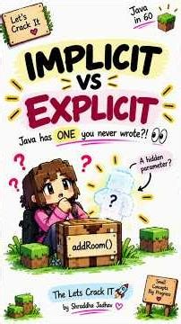 Day 42: Implicit vs Explicit Parameters in Java 🤔 | Java Methods Explained Simply