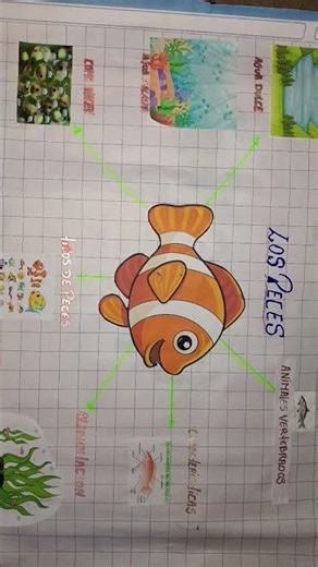 del 1/10 cuanto le dan