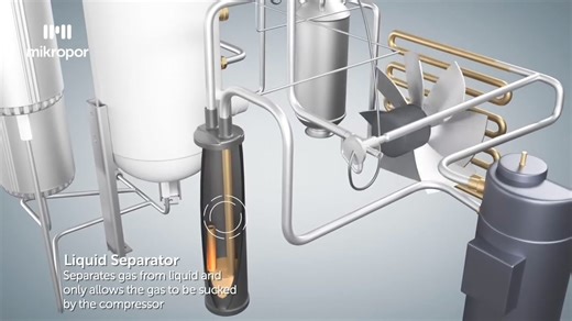 4.4K views · 114 reactions | Air Dryer working principle #Insight_Academy | Artistic Futures | Facebook