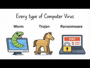 The Computer viruses to avoid explained in 31 Minutes