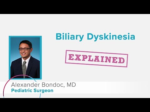 Inside Tract: Biliary Dyskinesia | Cincinnati Children's