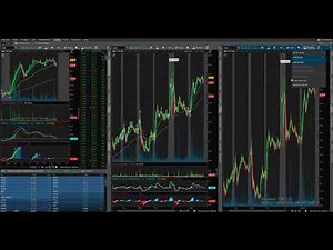 Thinkorswim - Setting up different time frames in one display
