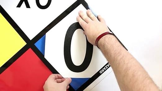NFPA Sign Kit (Placard, Digits & Symbols) By SmartSign