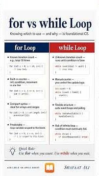 What is the main difference between for and while loop?