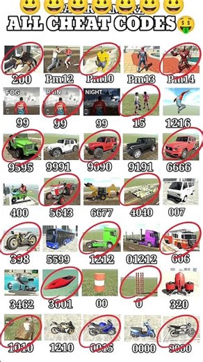 maar Deb Goli Chitra Java Indian bike driving 3D game new new cheat codes#vairal #automobile