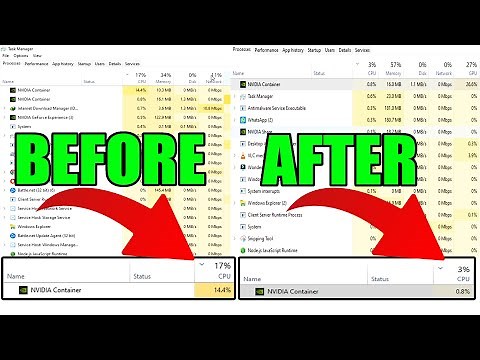 Nvidia Container High CPU Usage after Updating Drivers - Here is The Solution