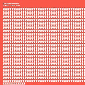 9.9K views · 562 reactions | Did you know in 2019 the Postal Service recycled over 297,000 tons of material and achieved a 58.2% landfill diversion rate, exceeding its goal to divert 50% of solid waste from landfills? | US Postal Service | Facebook