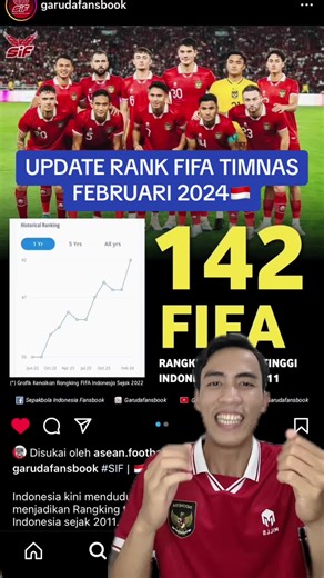 Rank FIFA tertinggi sejak 2011 Timnas Indonesia 🇮🇩🌾 Optimis tembus 100 besar FIFA di tahun ini sob? 🤔 #timnas #timnasindonesia #fifa #fifaranking #shintaeyong #timnassenior #sepakbola #olahragatiktok #fyp #fypシ