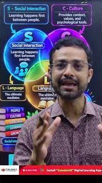 👉 Vygotsky’s Theory in 2 Minute🔥 | Social Interaction + Culture + Language #shortsfeed #cdp