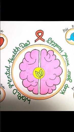 World Mental Health Day Drawing Poster Chart Making easy #shorts #drawing #health #mentalhealth #art