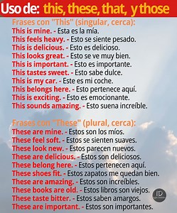 Uso y Estructura de "This", "That", "These", y "Those" Los demostrativos en inglés se utilizan para señalar o referirse a algo específico. La diferencia entre ellos depende de si el objeto está cerca o lejos y si es singular o plural. Aquí te explico cada uno: This (esto, este, esta) Uso: Para referirse a algo singular que está cerca de la persona que habla. Estructura: This sustantivo singular Ejemplo: This book is interesting. (Este libro es interesante.) That (eso, ese, esa, aquel, aquella) U
