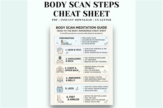 Body Scan Meditation Printable, Mindfulness Body Awareness Sheet, Anxiety Relief Relaxation, Grounding Exercise Chart - Etsy