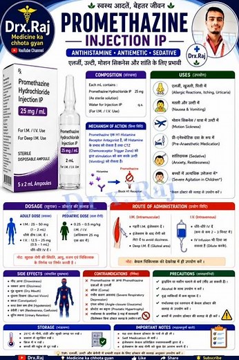 PROMETHAZINE INJECTION 25mg | Antihistamine + Antiemetic + Sedative | Uses & Dose | DRx Raj