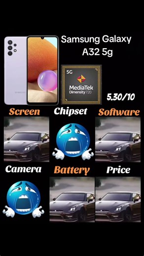 I'm rating your phone 📱 | Samsung Galaxy A32 5g #shorts