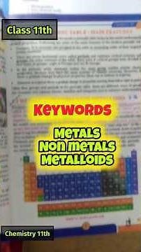 11th Class Chemistry Chapter 1 | Keywords Short Questions & Answers | Smart Syllabus | Board Exam