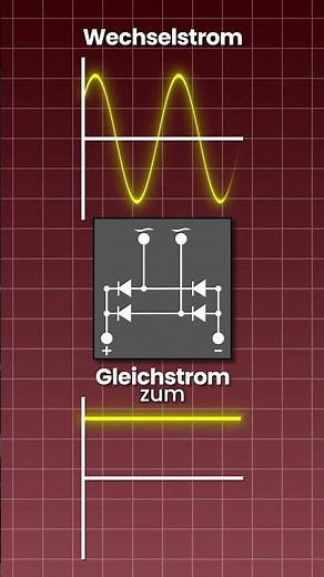 Why Modern Electronics Need a Type B RCD