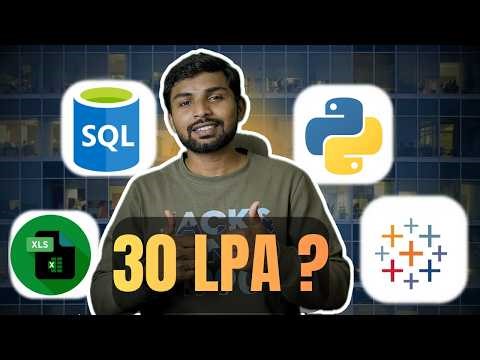 Data Analyst Roadmap 2026 | DO NOT Learn Data Analytics Without Watching This!