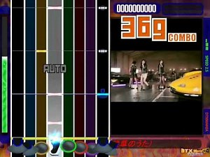 【DTXMania】 Buono! - 雑草のうた (Zassou no Uta) 【V2】