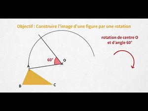 [4eme] Définition de la rotation
