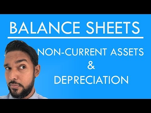 Balance Sheets | Statement of Financial Position | Depreciation & Non-current assets