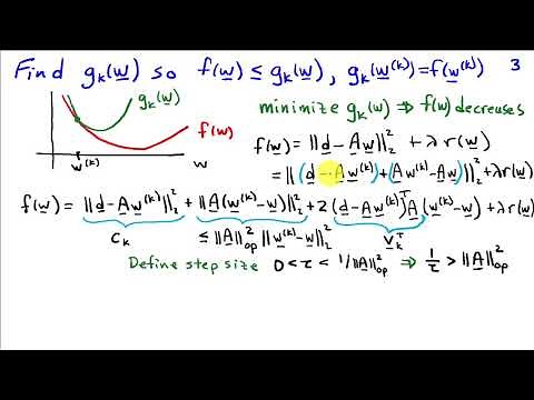 Proximal Gradient Descent Algorithms